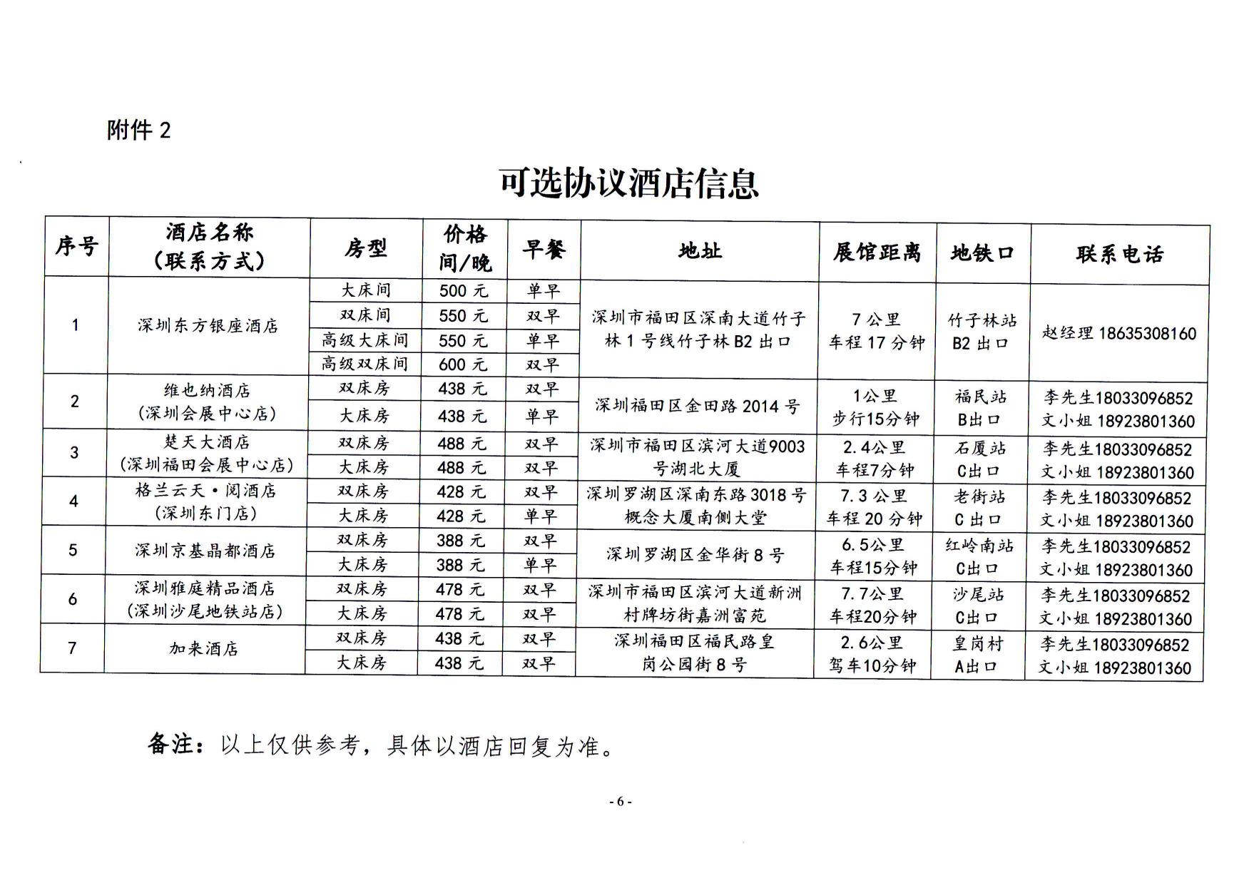 关于举办“民用机场无人机安防治理与创新应用发展论坛”的通知_page6.jpg