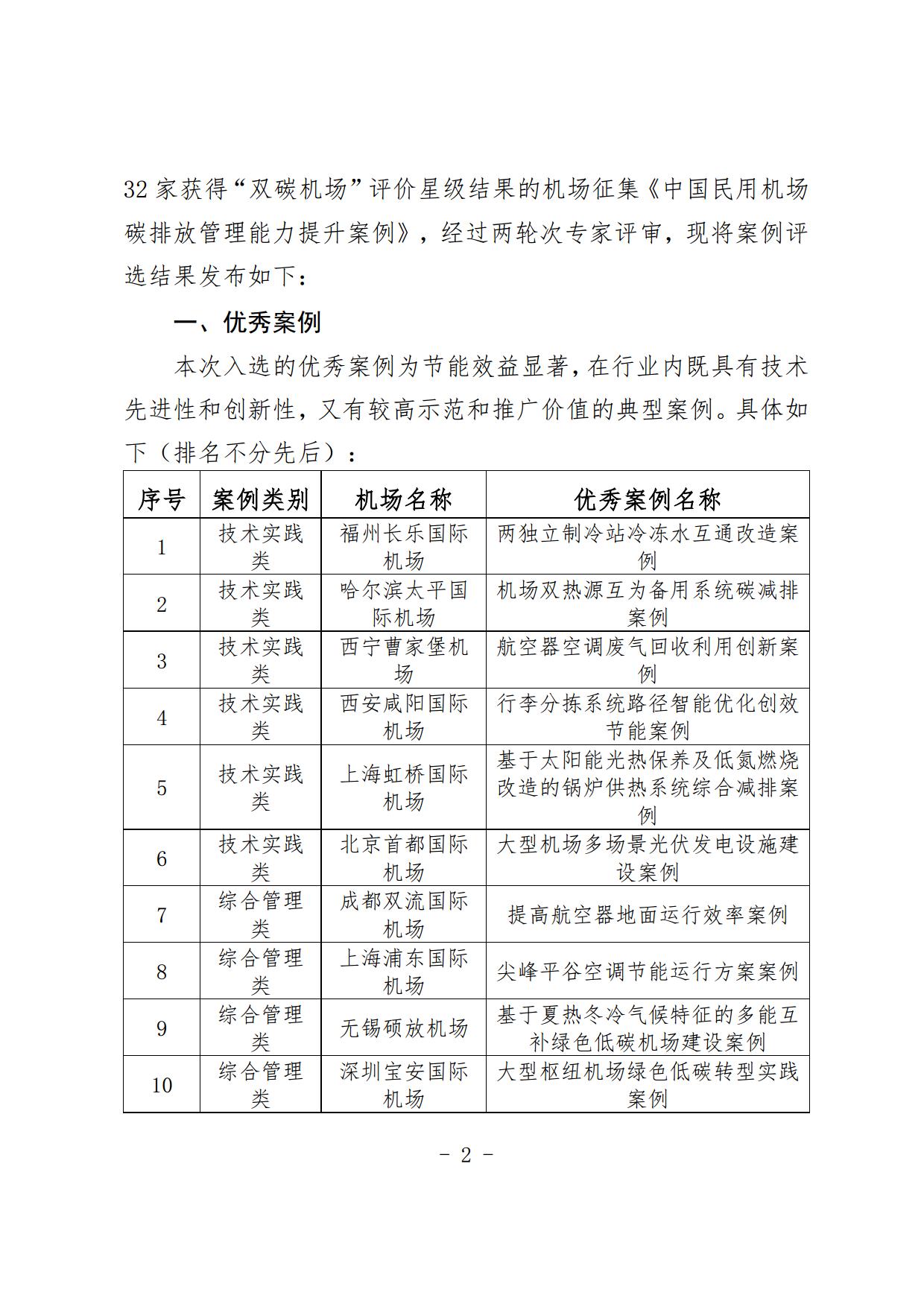 【扫描】关于《中国民用机场碳排放管理能力提升优秀案例》入选结果的通知_page2.jpg