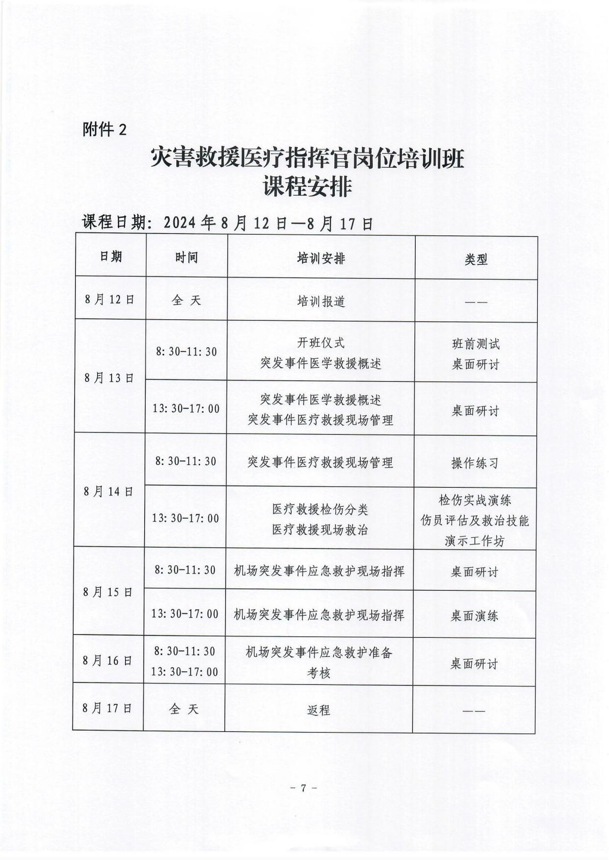 关于举办灾害救援医疗指挥官岗位培训的通知_page7.jpg