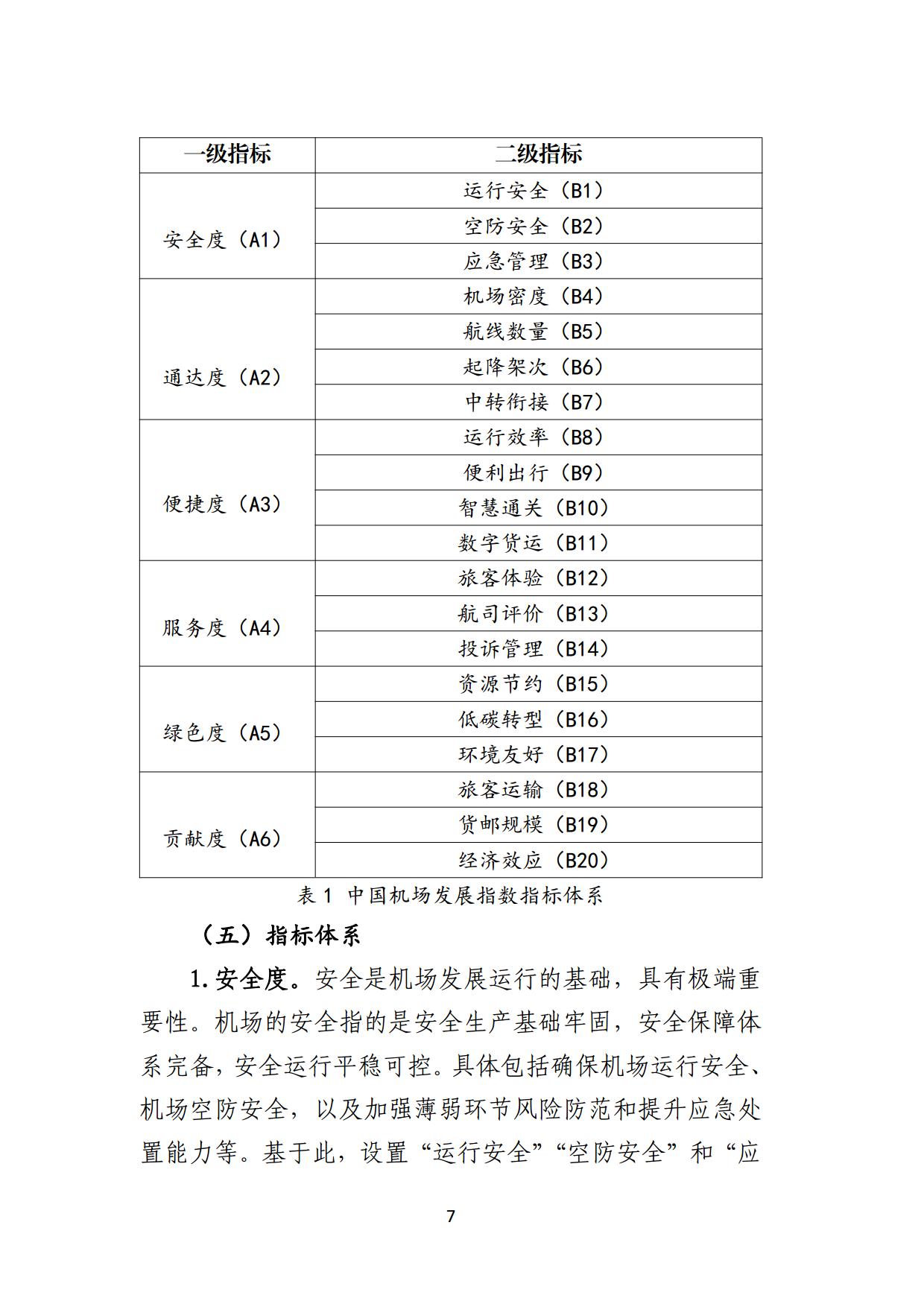 中国民用机场协会中国机场发展指数2024报告全文_page8.jpg