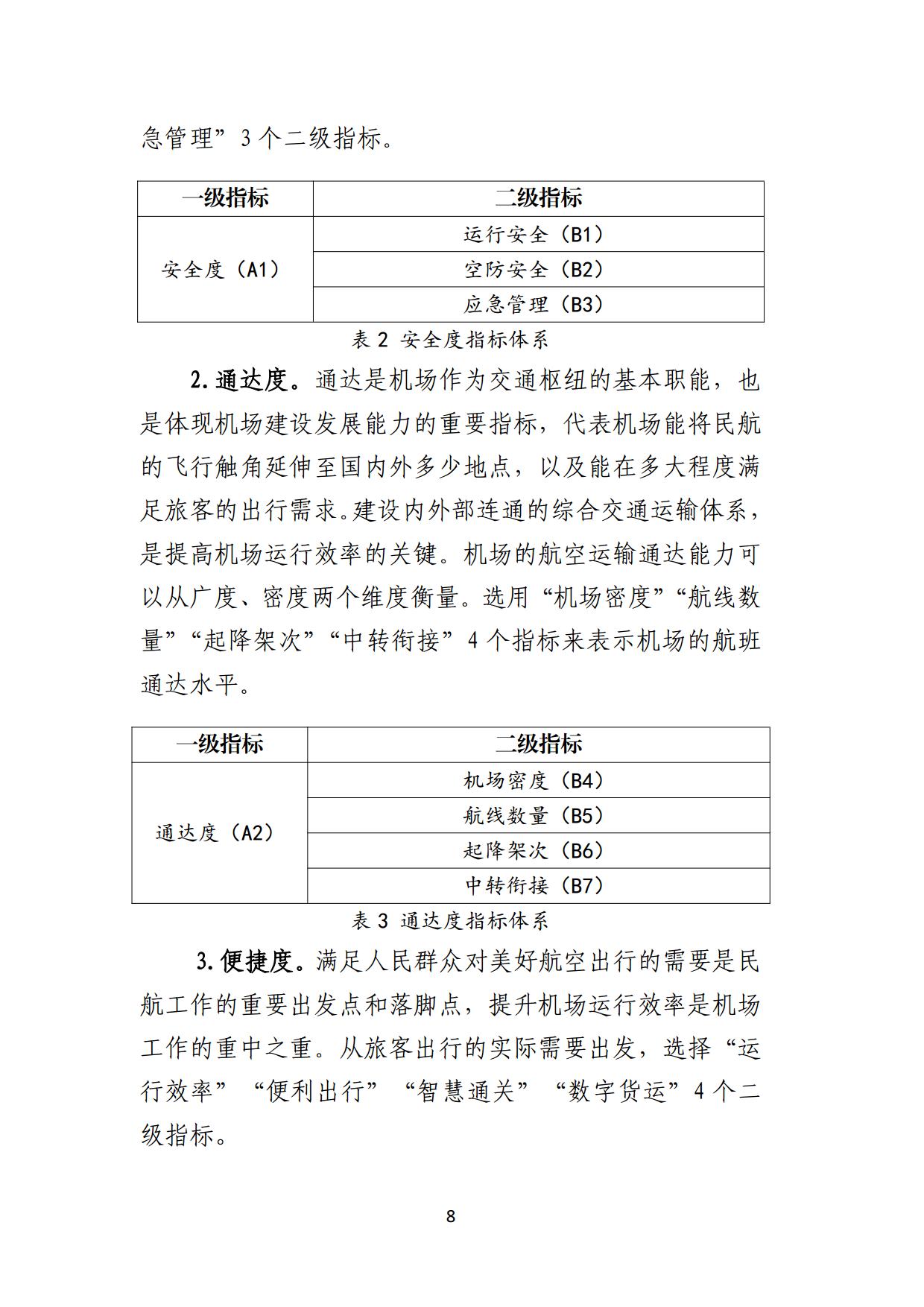 中国民用机场协会中国机场发展指数2024报告全文_page9.jpg