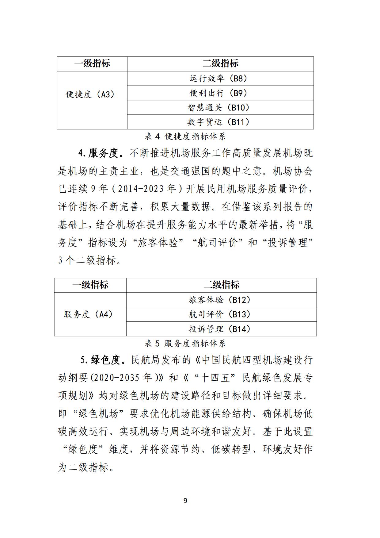 中国民用机场协会中国机场发展指数2024报告全文_page10.jpg