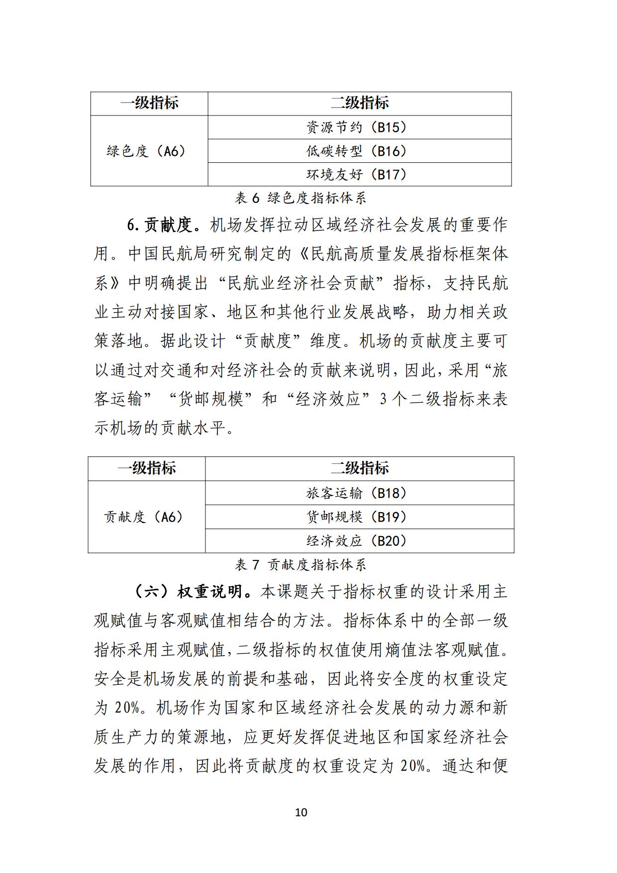 中国民用机场协会中国机场发展指数2024报告全文_page11.jpg