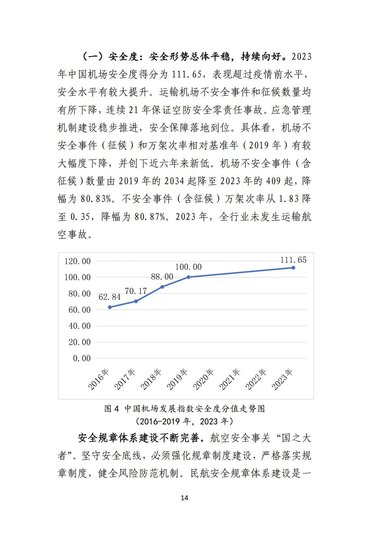 中国民用机场协会中国机场发展指数2024报告全文_page15.jpg