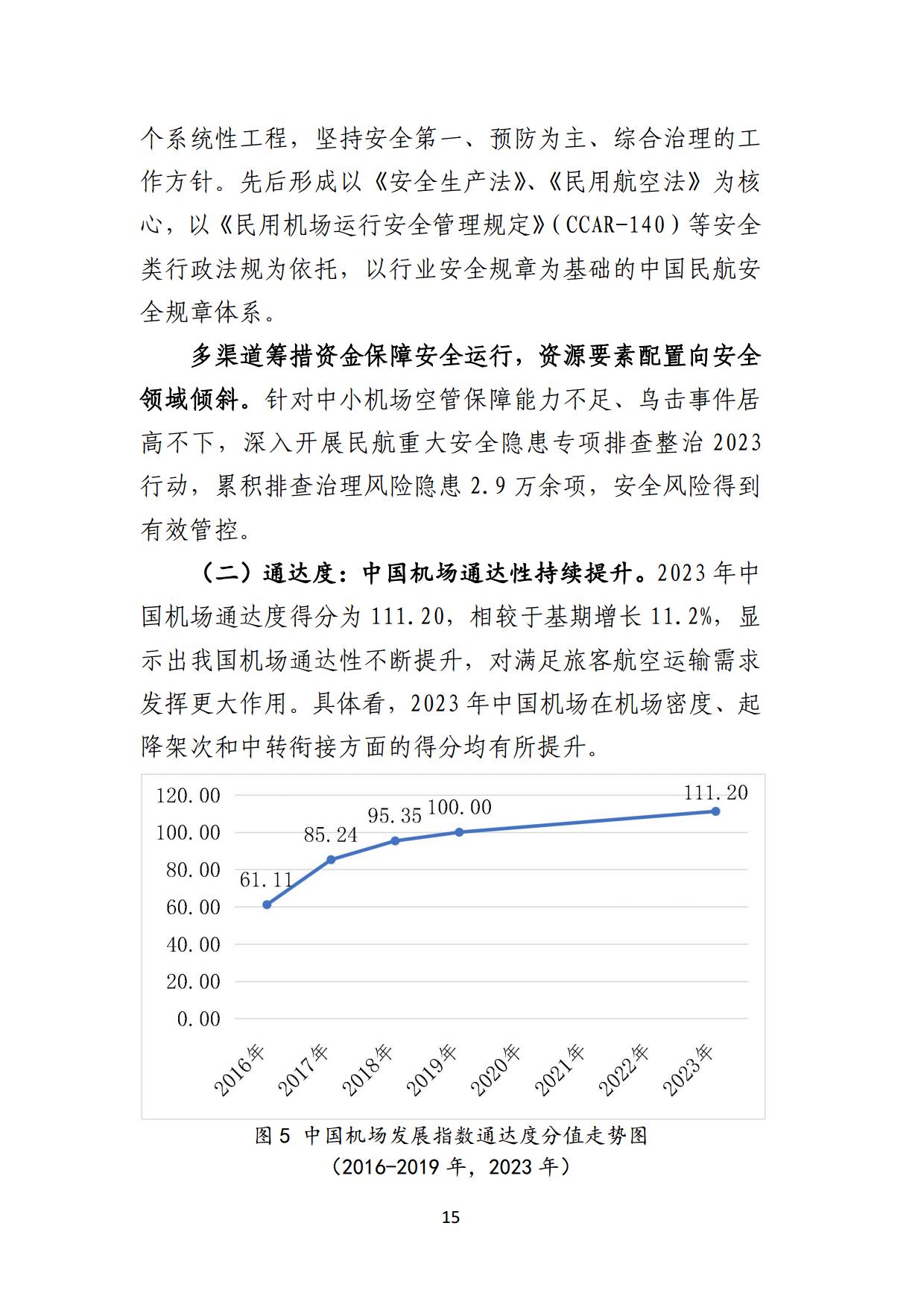 中国民用机场协会中国机场发展指数2024报告全文_page16.jpg