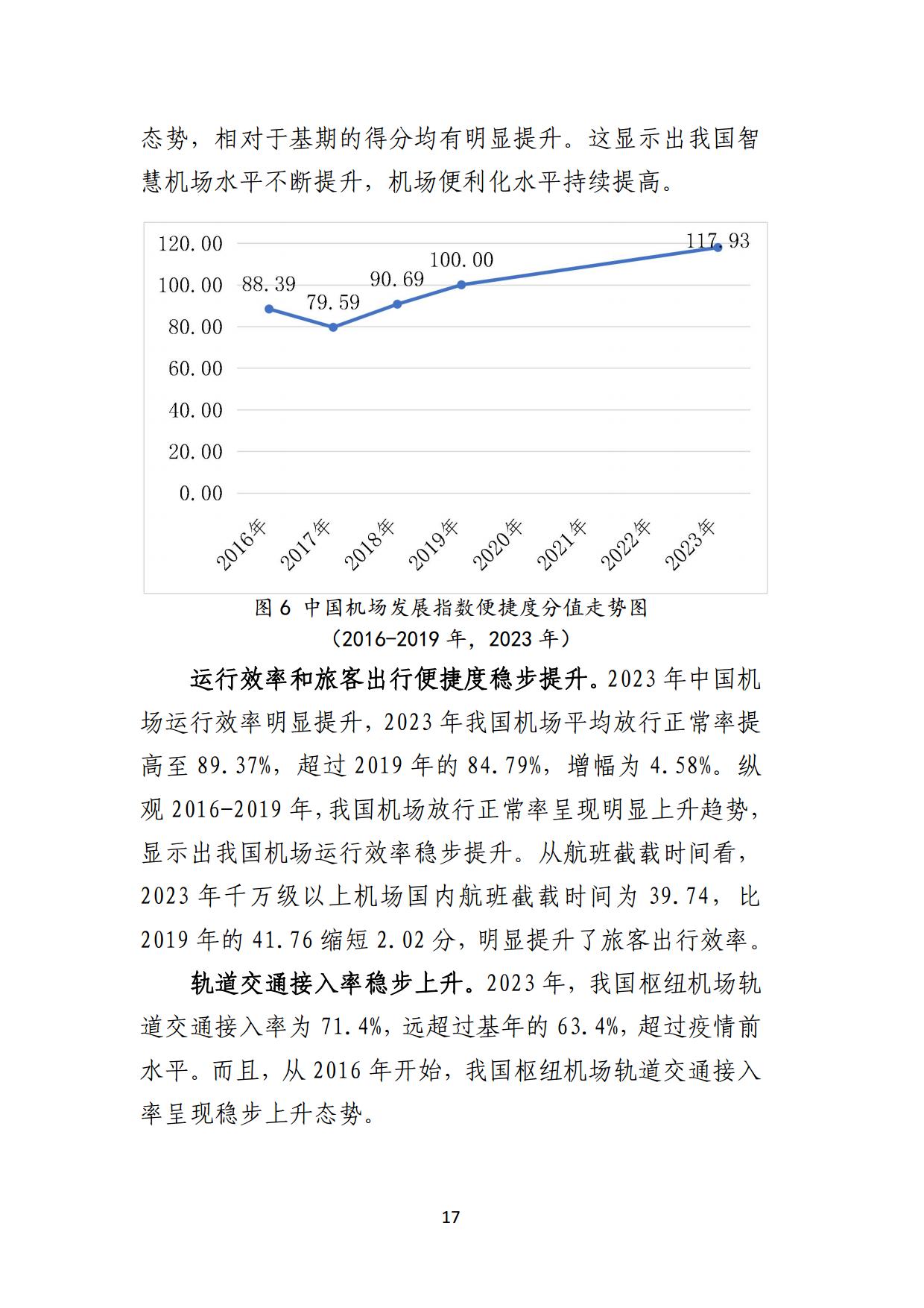 中国民用机场协会中国机场发展指数2024报告全文_page18.jpg