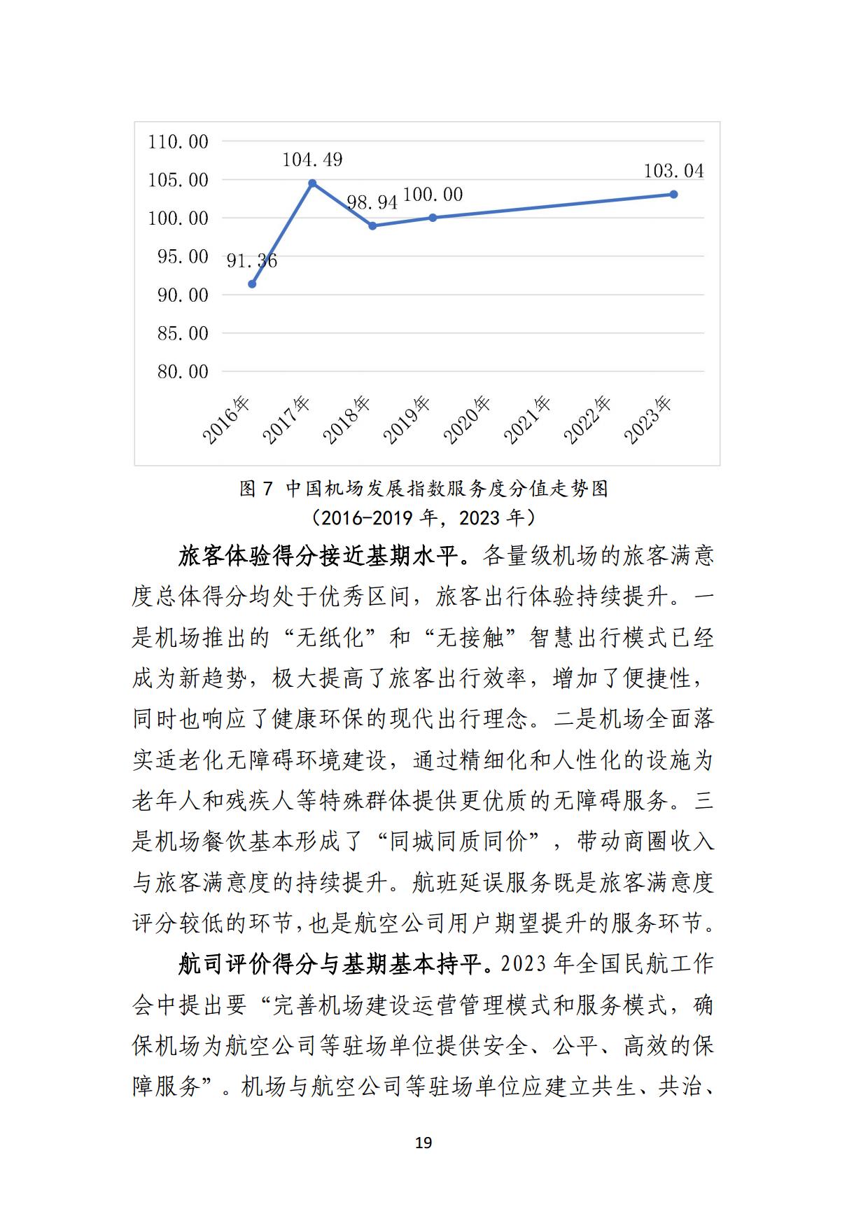 中国民用机场协会中国机场发展指数2024报告全文_page20.jpg