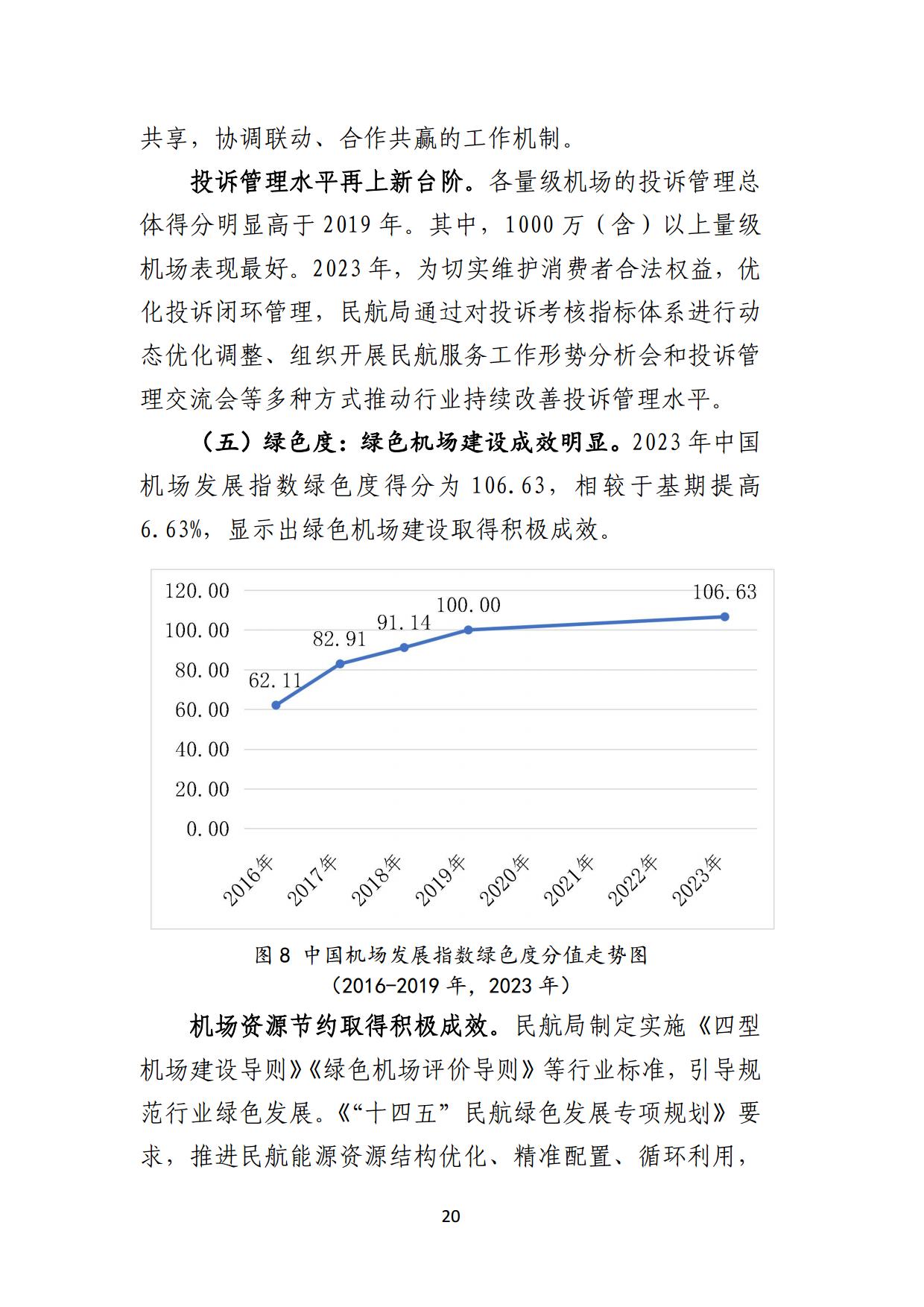 中国民用机场协会中国机场发展指数2024报告全文_page21.jpg