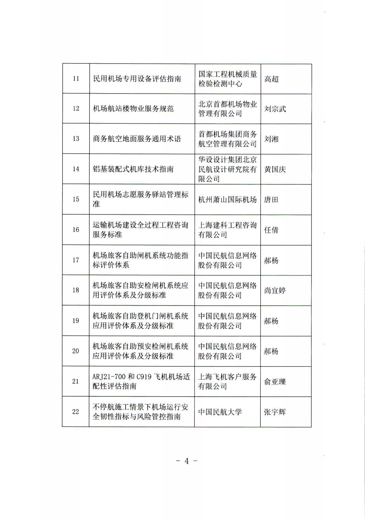 关于对《机场应急救护质量安全管理体系建设指南》等22项团体标准进行立项公示的通知_page4.jpg